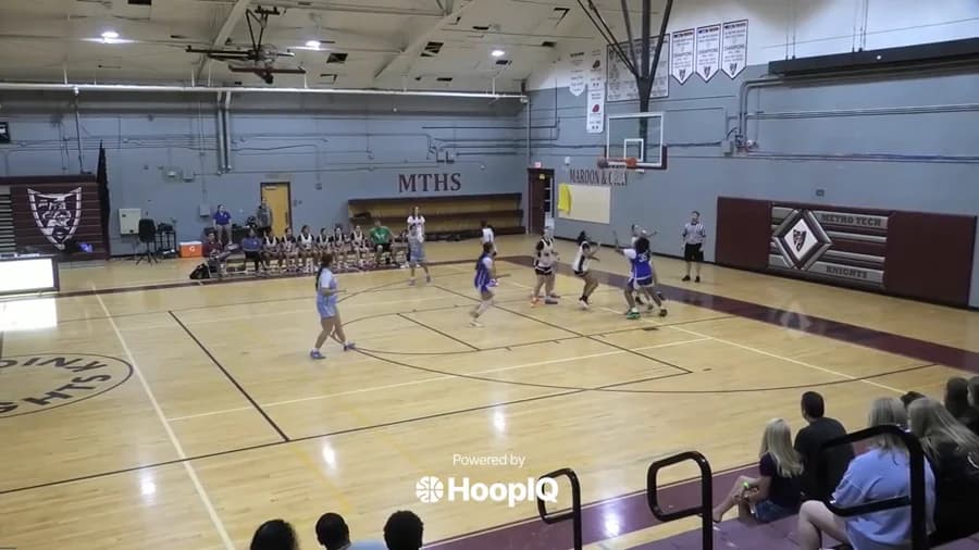 Off. Rebound