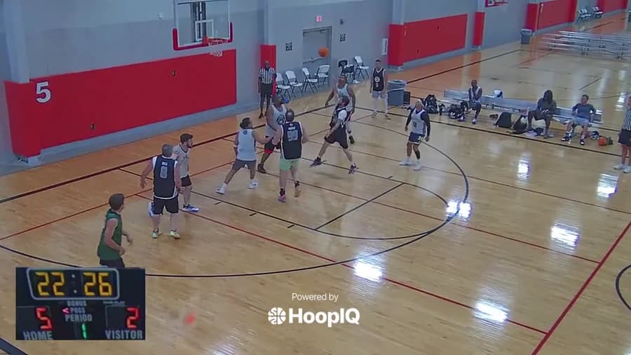 Off. Rebound