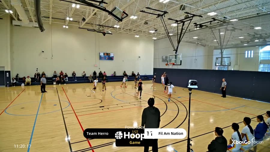 2-pt Shot