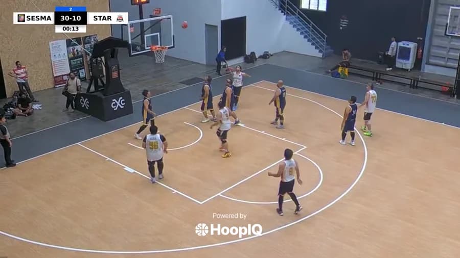 Off. Rebound