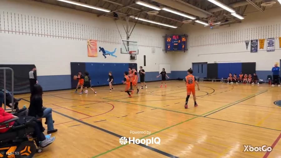 Off. Rebound