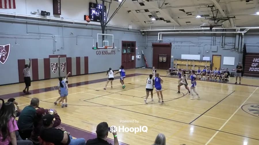 3-pt Shot