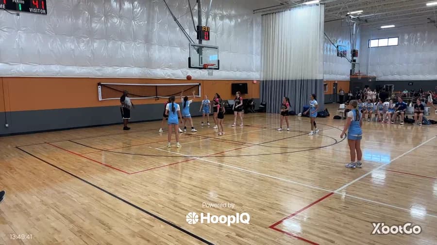 Off. Rebound