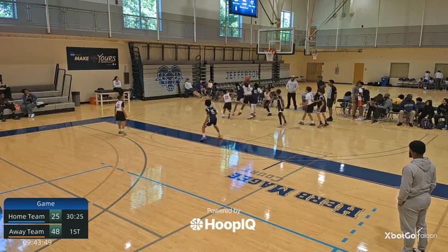 Off. Rebound