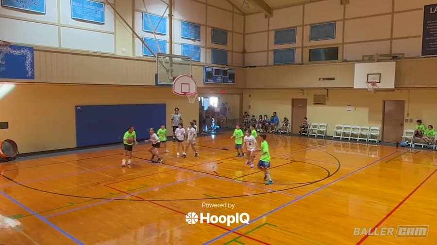 Off. Rebound