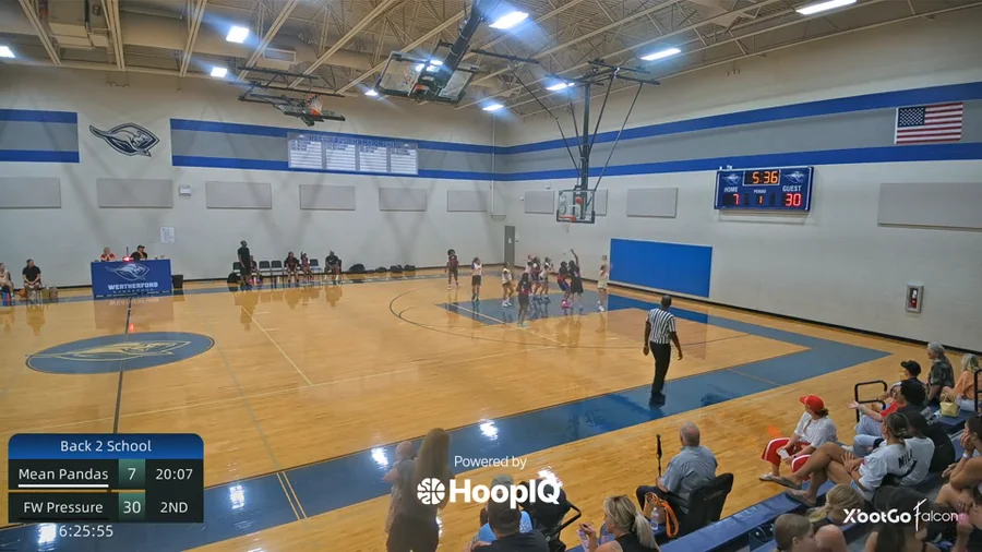 2-pt Shot