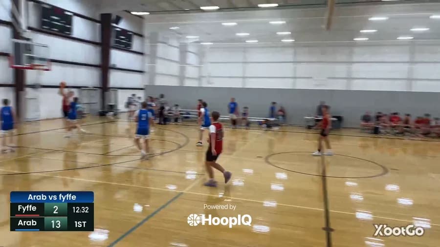 2-pt Shot