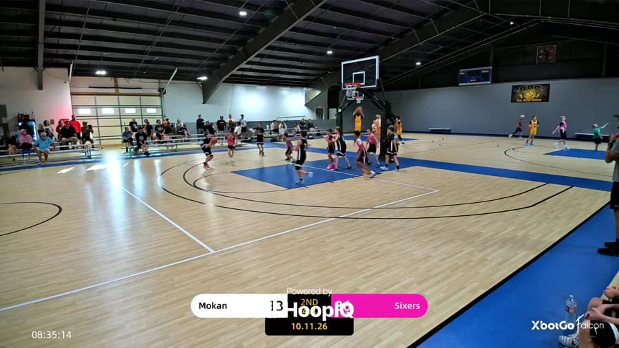 2-pt Shot