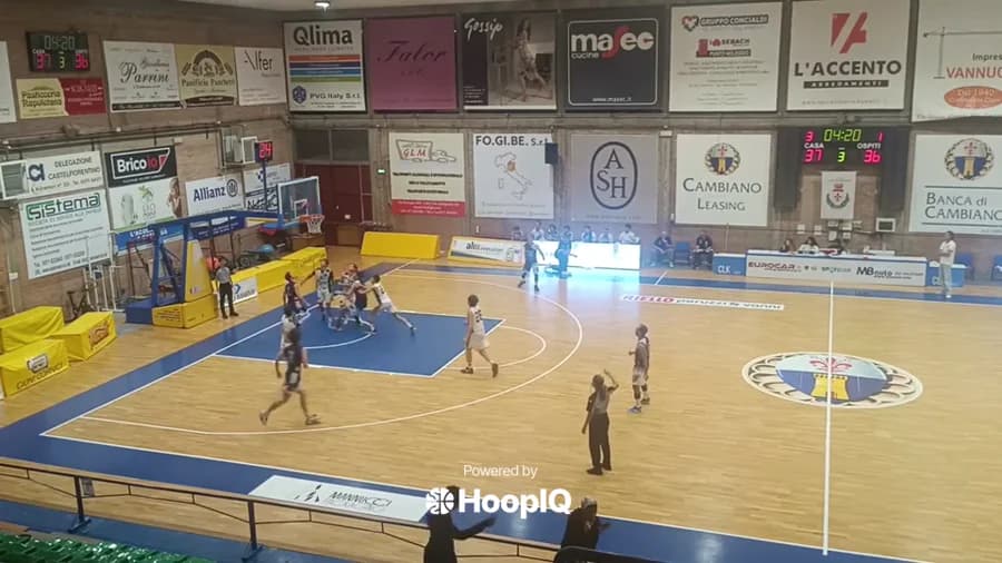 Off. Rebound