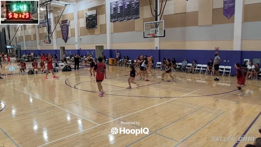 3-pt Shot