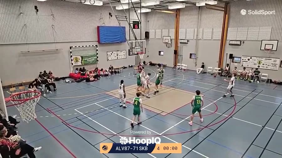 2-pt Shot