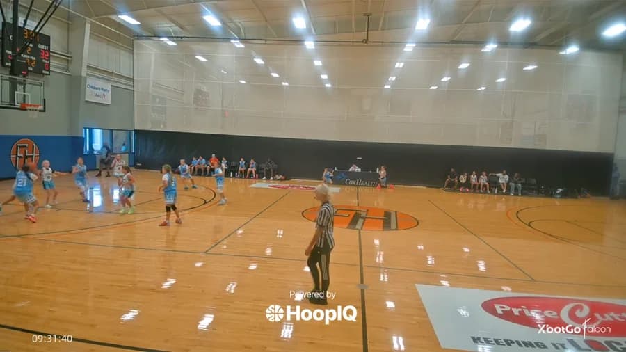 2-pt Shot