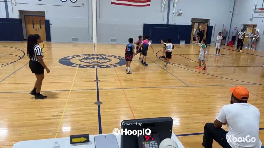 2-pt Shot