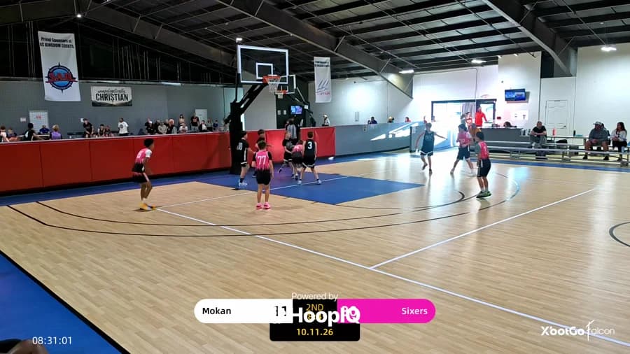 2-pt Shot