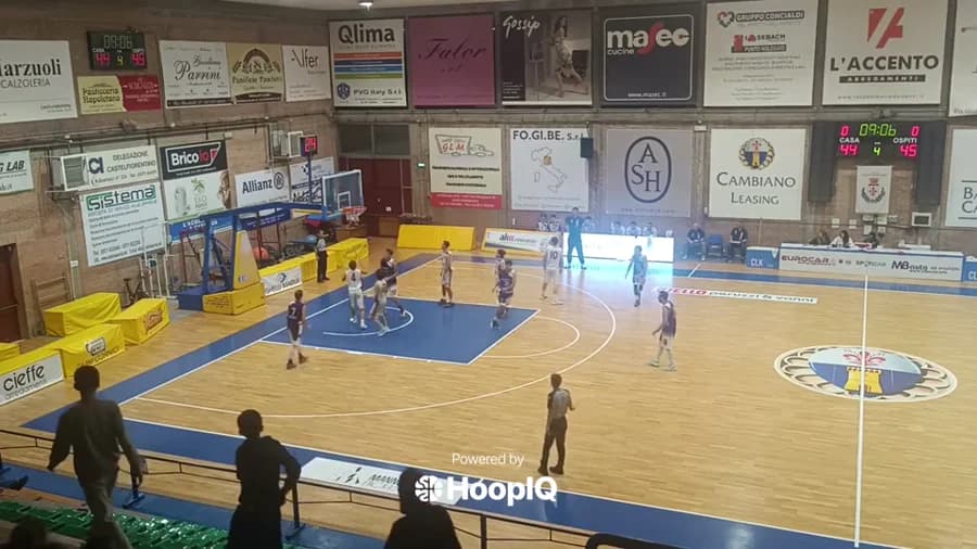 2-pt Shot