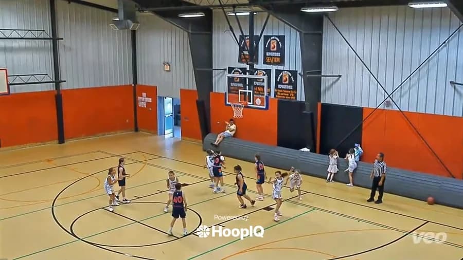2-pt Shot