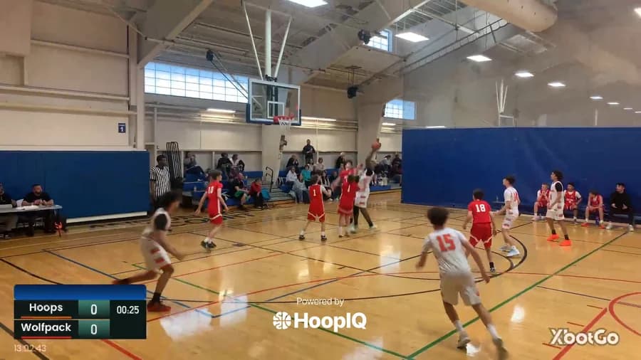 Off. Rebound