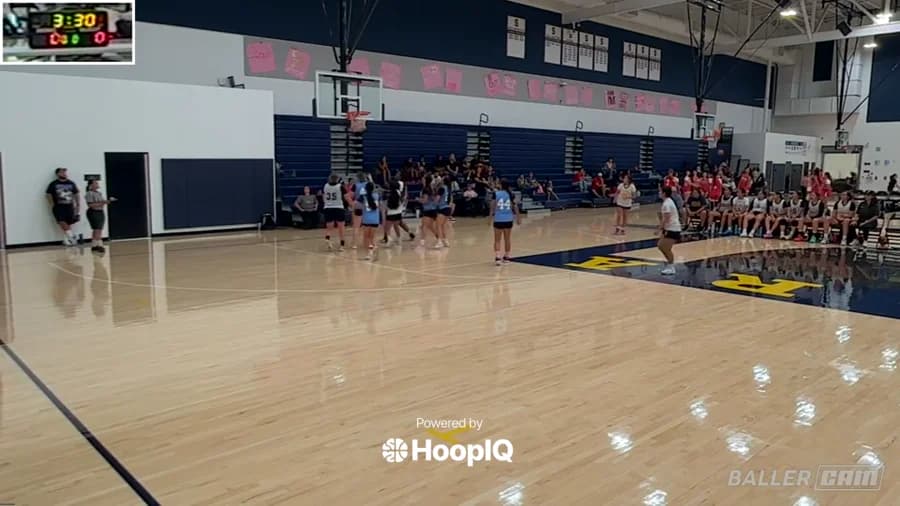 2-pt Shot
