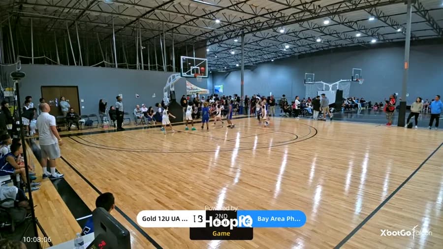 Off. Rebound