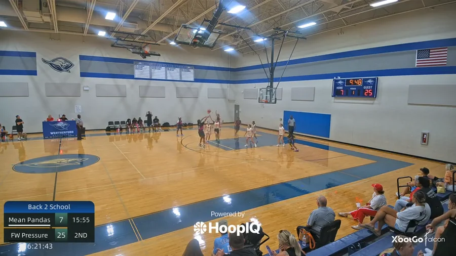 2-pt Shot
