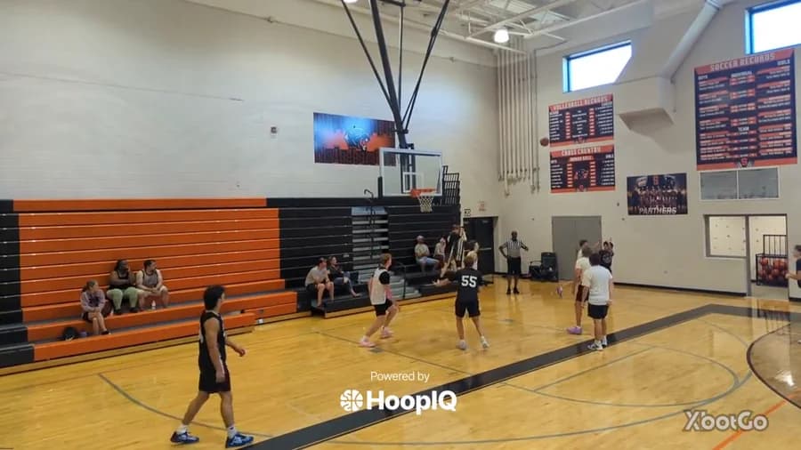 3-pt Shot
