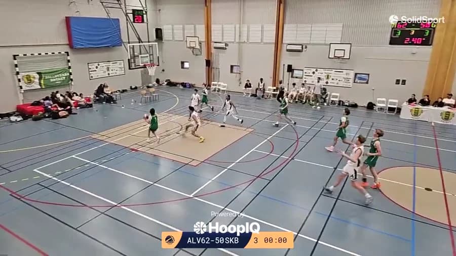 2-pt Shot