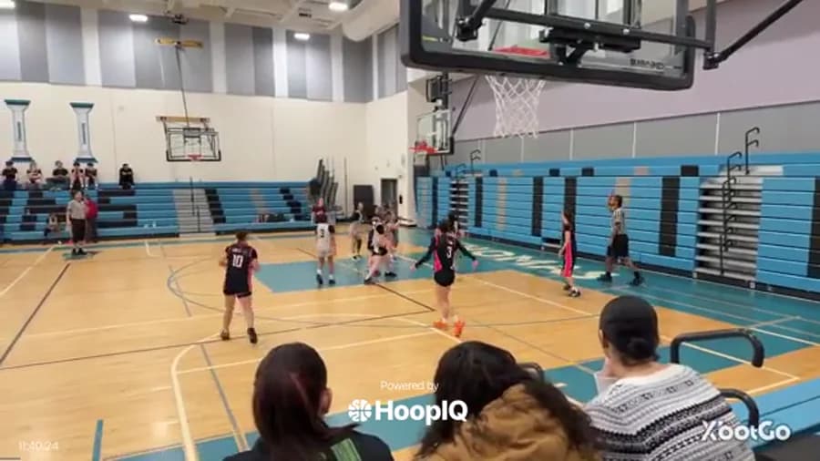 2-pt Shot