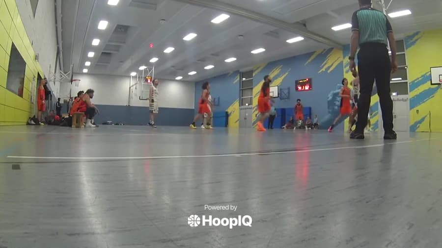 2-pt Shot