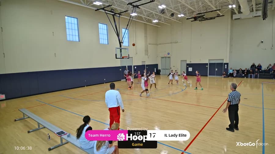 2-pt Shot