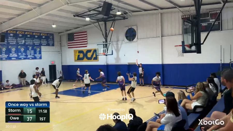 3-pt Shot