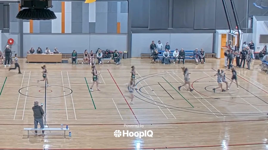 2-pt Shot