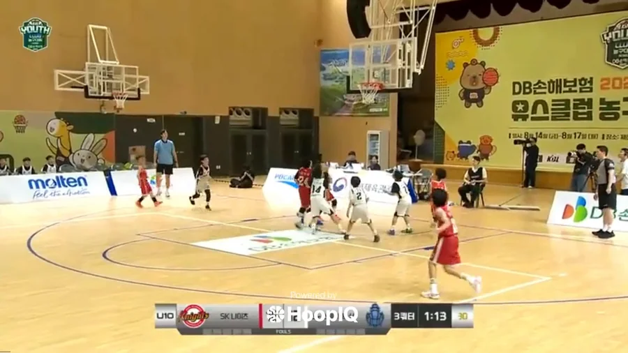 Off. Rebound