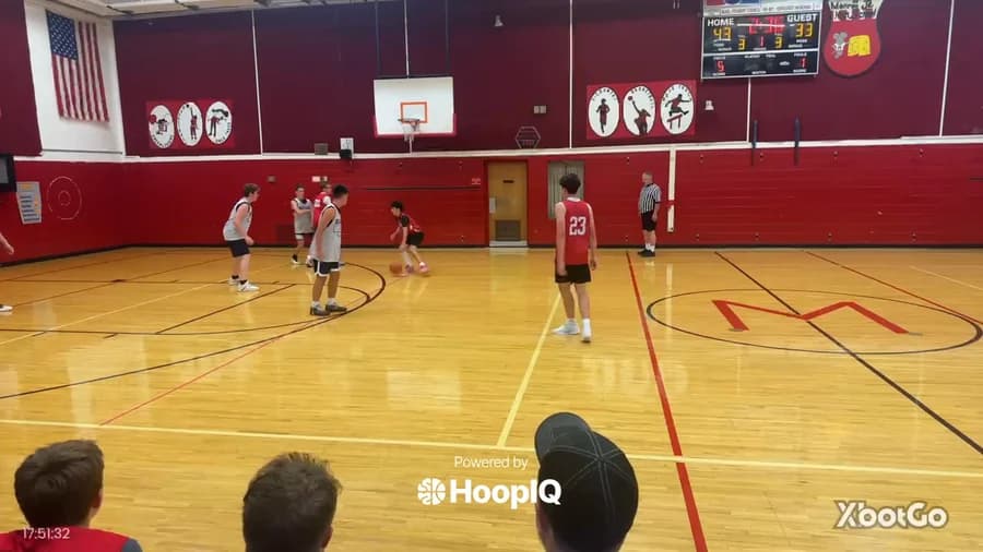 3-pt Shot