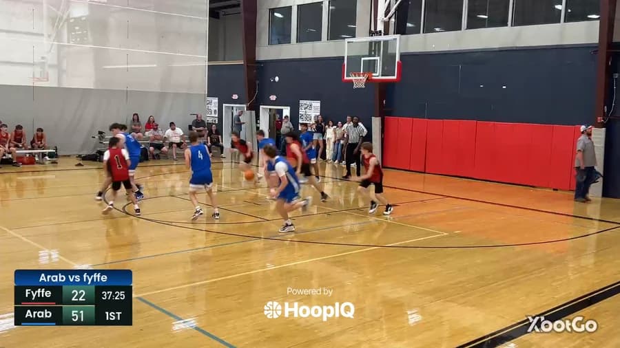 Def. Rebound