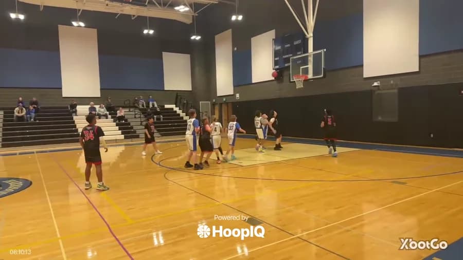 Off. Rebound
