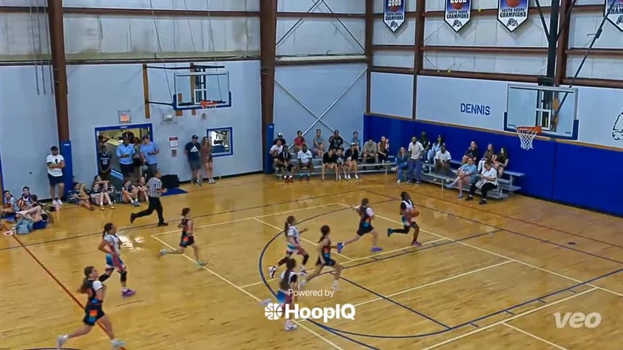 2-pt Shot