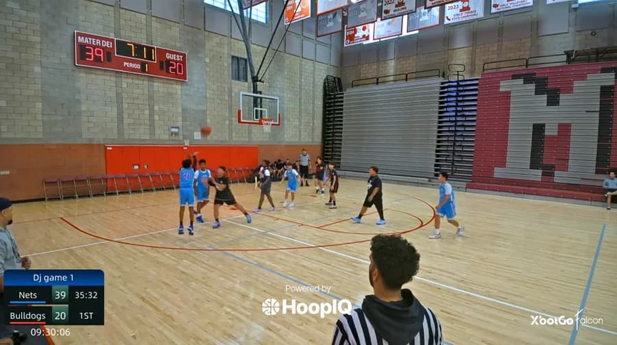 Off. Rebound