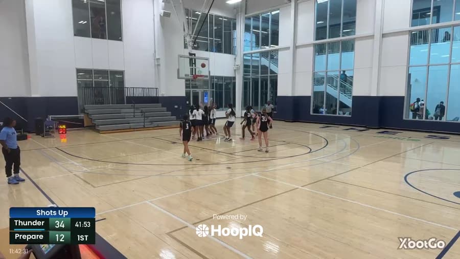2-pt Shot