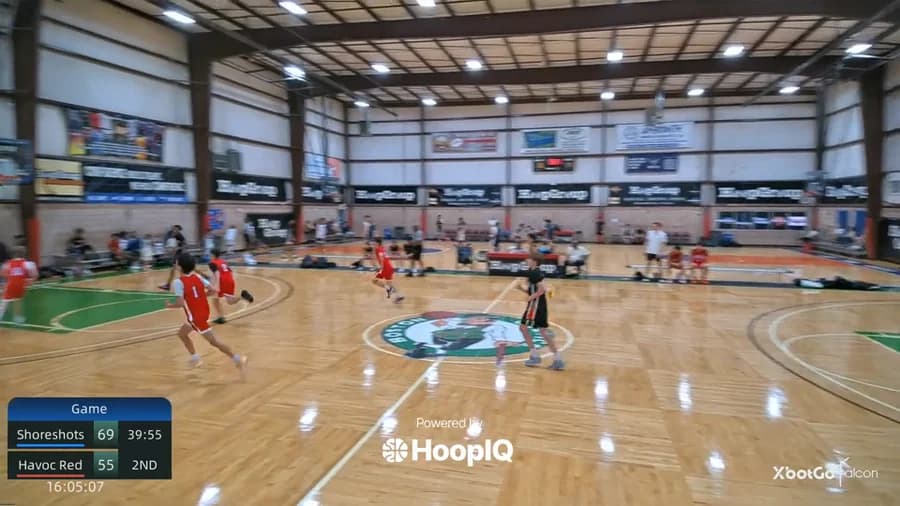 2-pt Shot