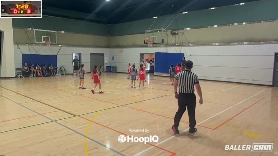 Off. Rebound