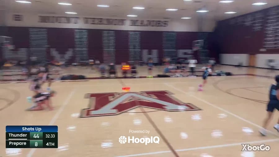 2-pt Shot