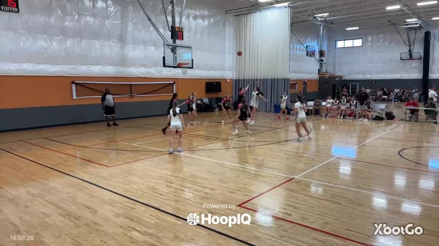 2-pt Shot