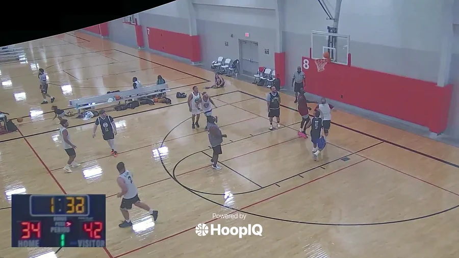 2-pt Shot