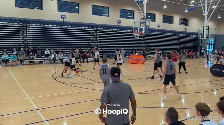 Off. Rebound