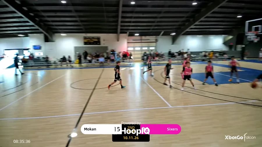 2-pt Shot