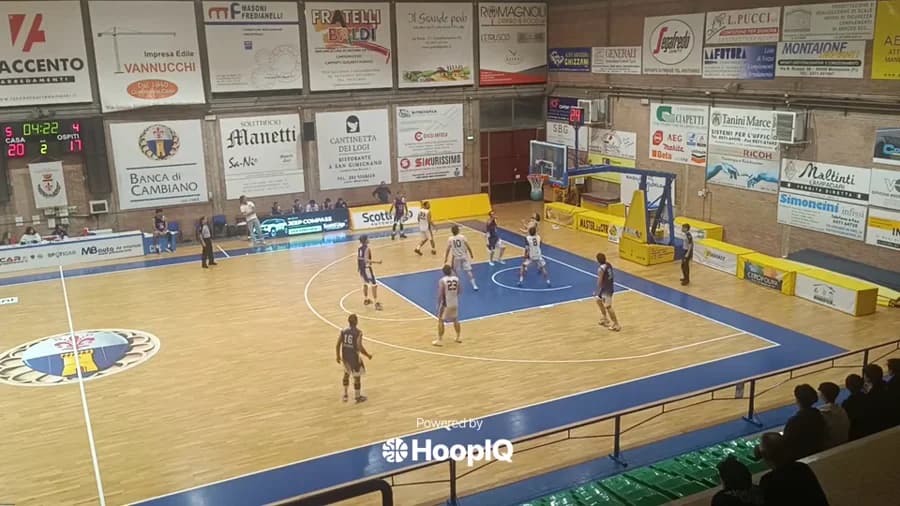 2-pt Shot