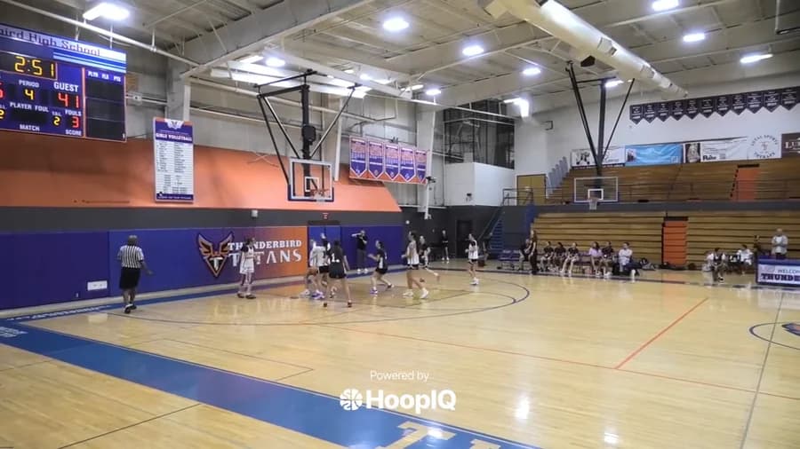 Off. Rebound