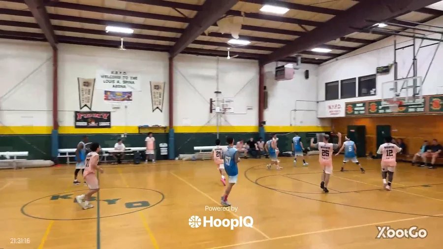Off. Rebound