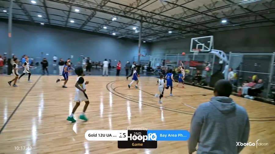 2-pt Shot