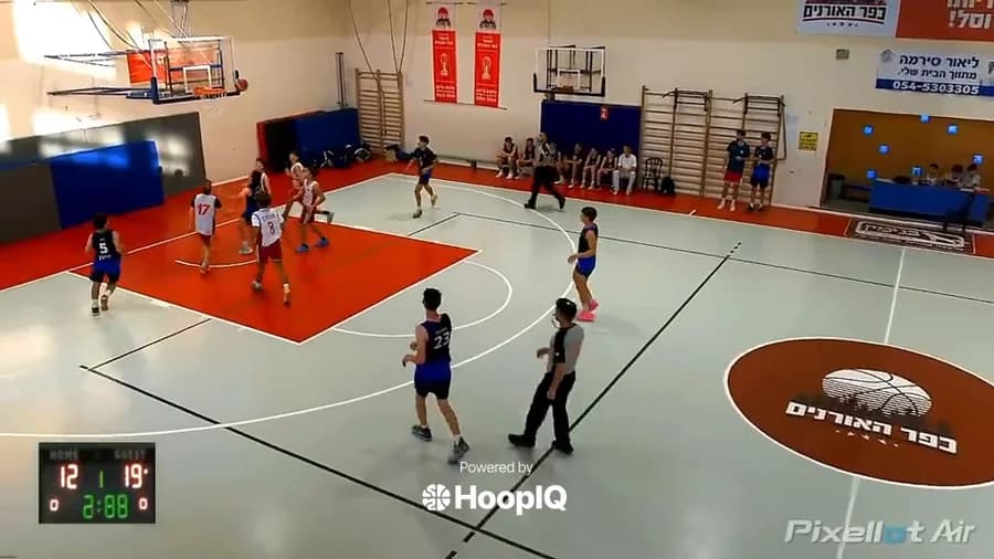 Off. Rebound